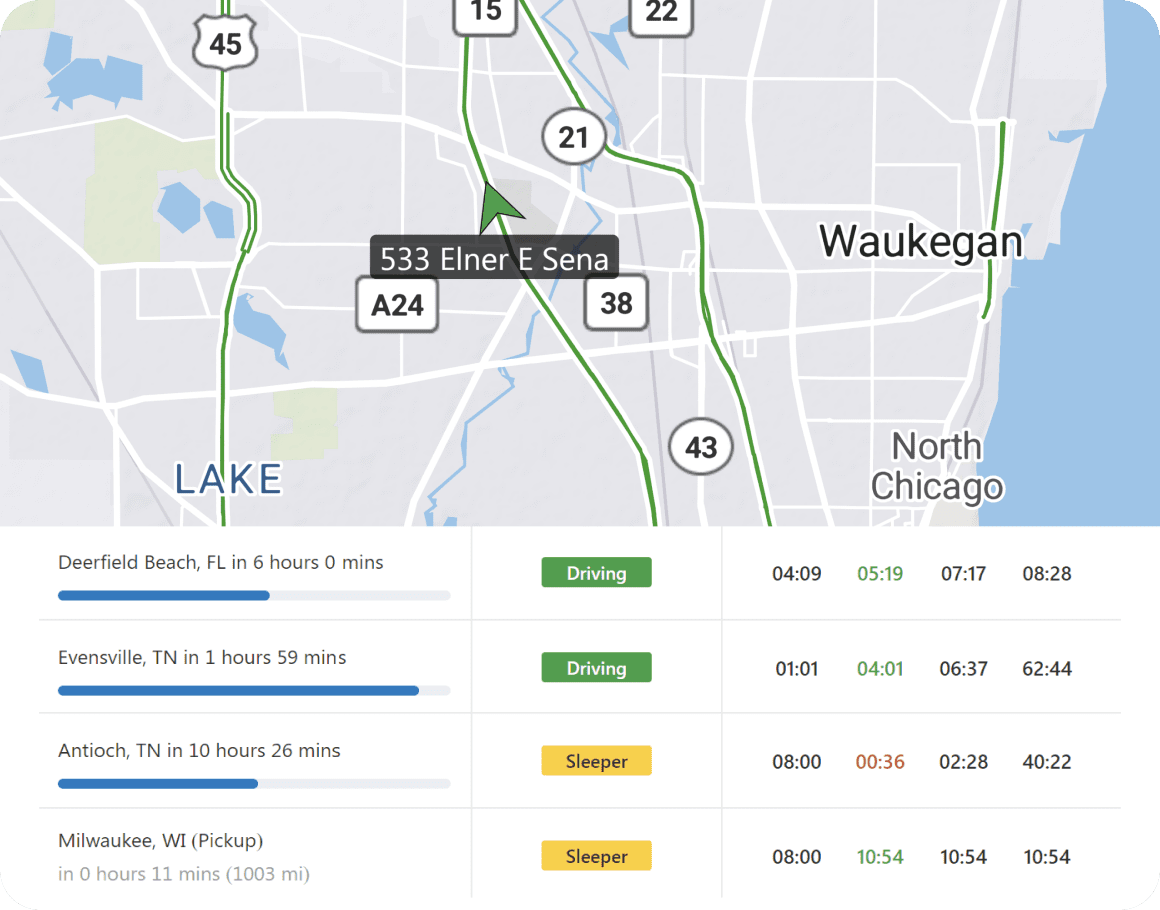 eld-real-time-gps-tracking